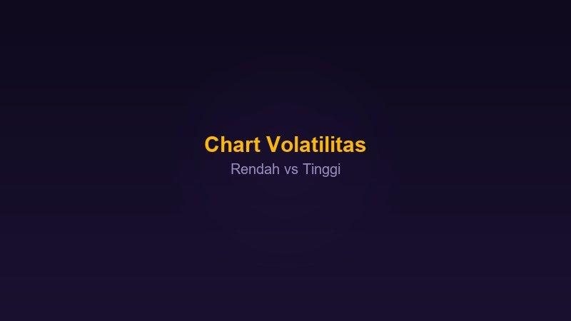 Chart volatilitas slot online